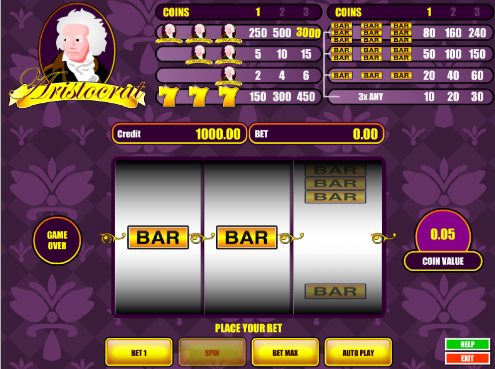 Aristocrat Slot