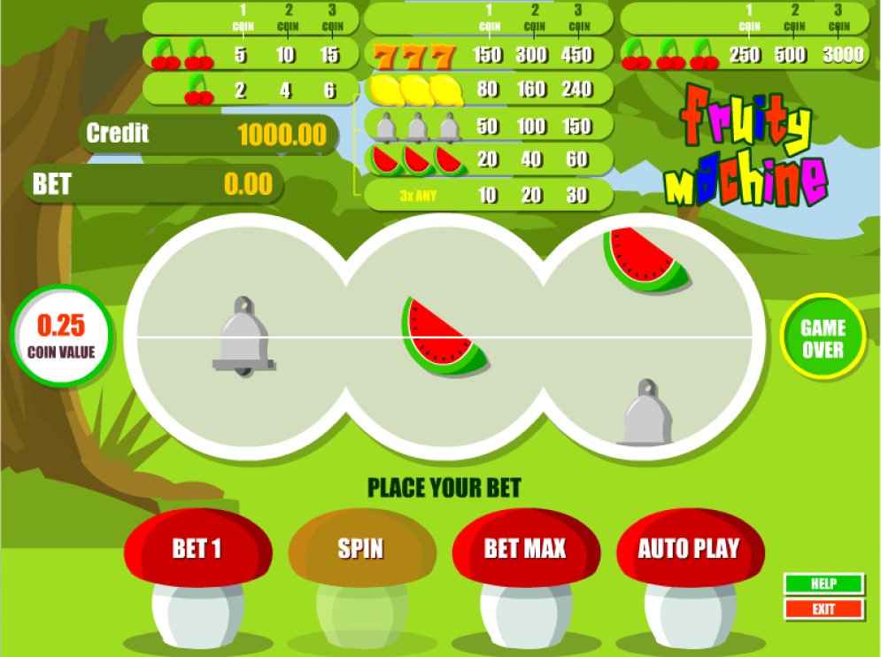 Fruity Machine Slot