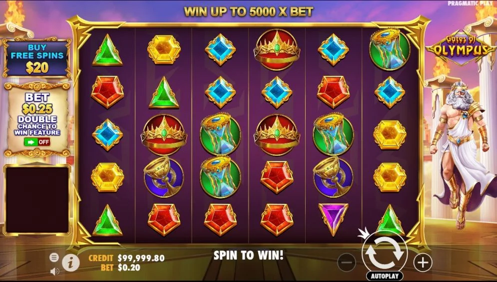 Gates of Olympus Slot