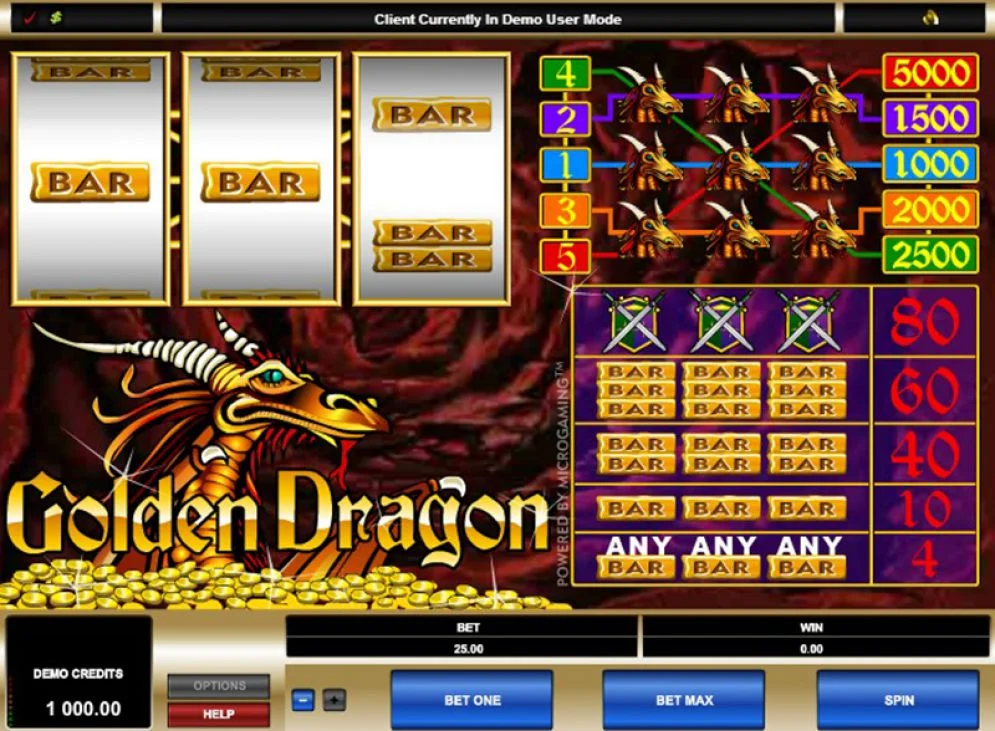Golden Dragon Slot