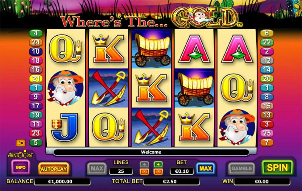 Where’s The Gold Slot